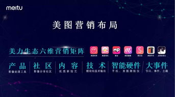 一张图读懂中国互联网平台营销生态 互联网销售全景解析